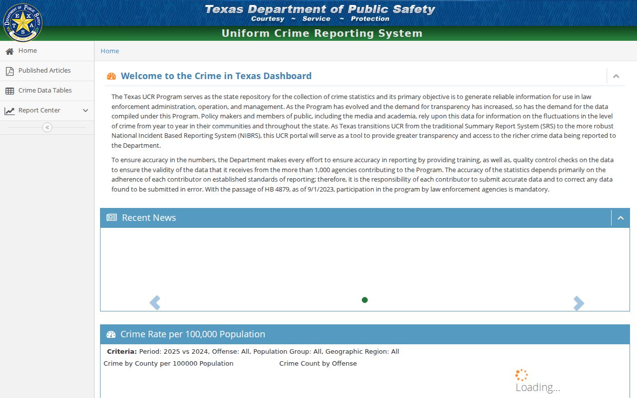 Orange County arrest history Texas crime data portal